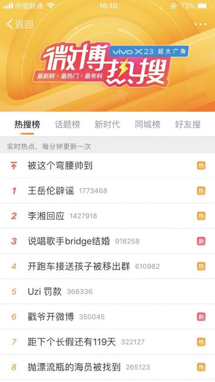 运营必学!2019无基础微博运营涨粉技巧-苍鲸创行
