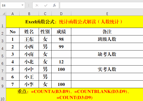 Excel技巧:含金量最高公式用法汇总-苍鲸创行