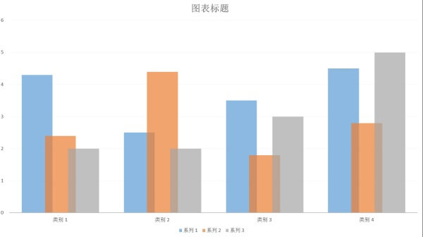 干货！如何做出一个高大上的PPT技巧-苍鲸创行