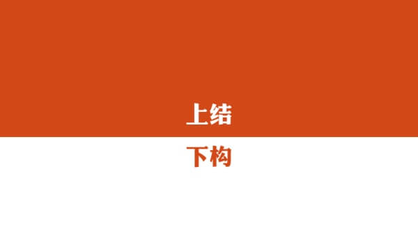 干货！如何做出一个高大上的PPT技巧-苍鲸创行