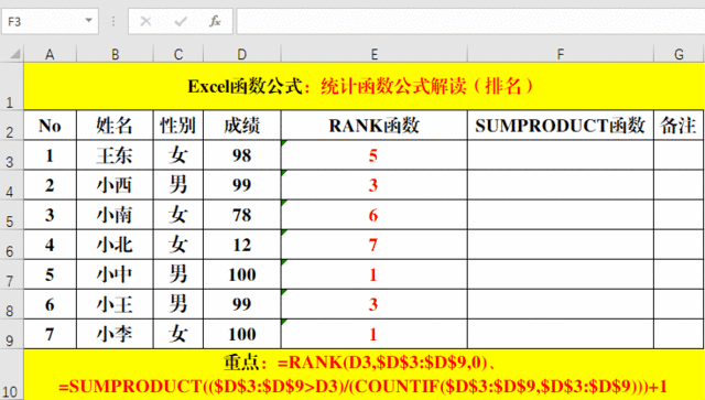 Excel技巧:含金量最高公式用法汇总-苍鲸创行