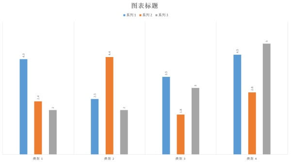 干货！如何做出一个高大上的PPT技巧-苍鲸创行