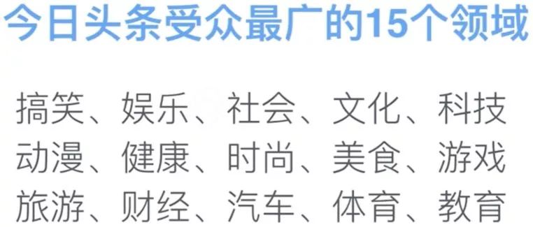 推广心得：公众号从0到10万精准涨粉的秘诀